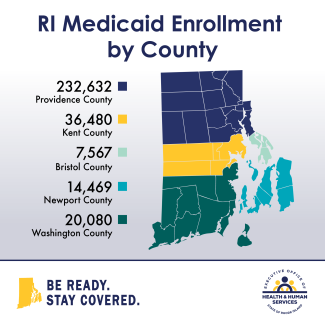 RI Medicaid enrollment by county